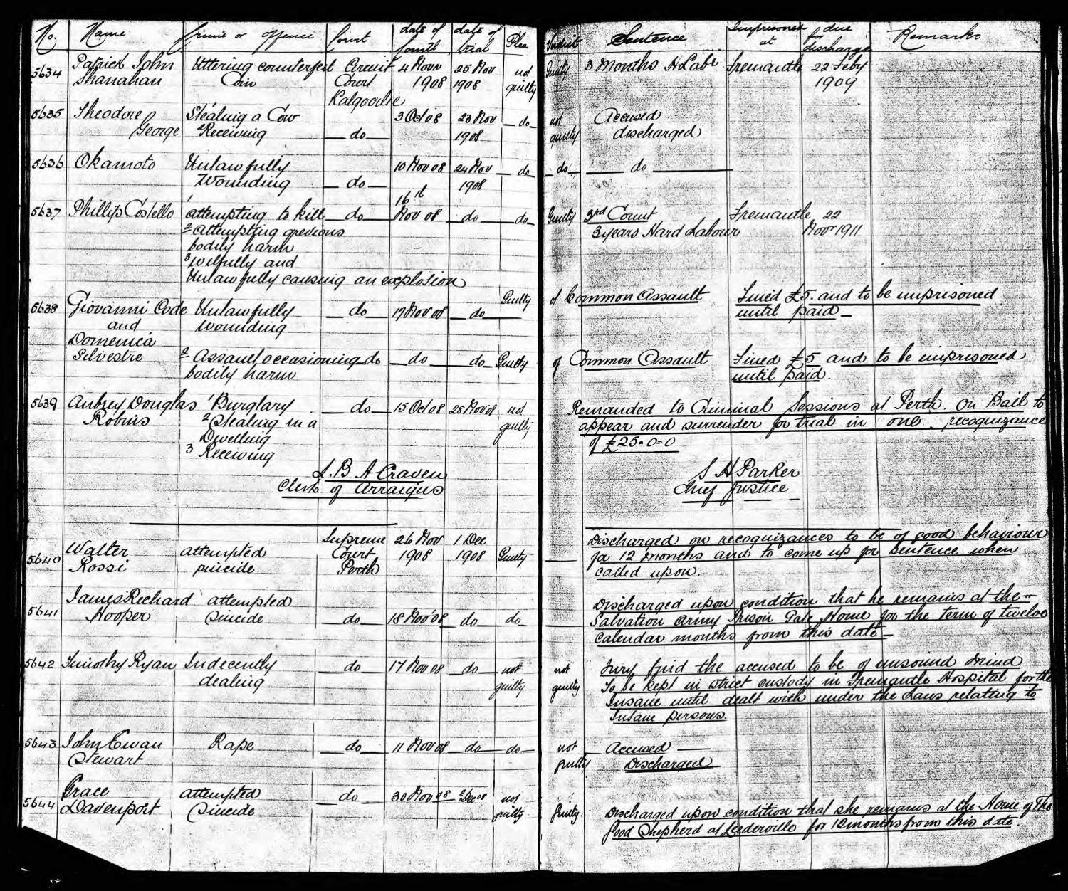 Page of the Western Australian criminal court register showing entry 5639 for Aubrey Douglas Robens.