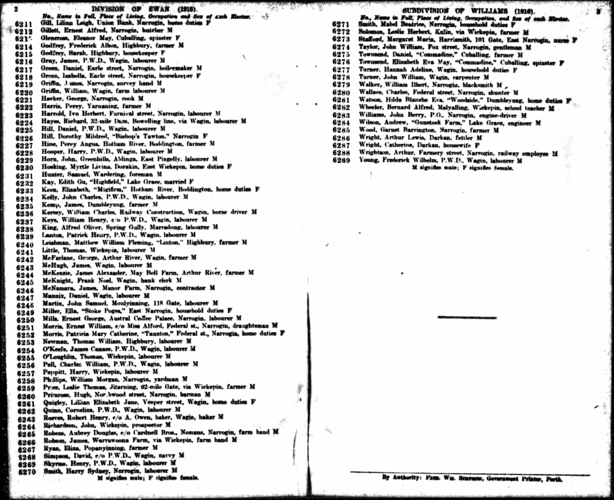 Page of the 1916 Western Australian electoral roll for the Subdivision of Williams, showing Aubrey Douglas Robens as a farm hand at Nomans, Narrogin.