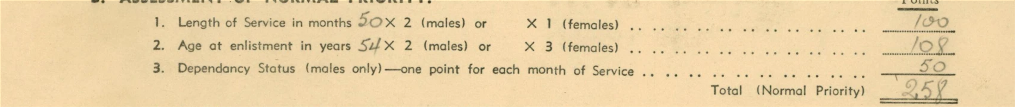 Demobilization priority assessment showing 100 points for length of service, 108 for age at enlistment, 50 for dependency, total 258.
