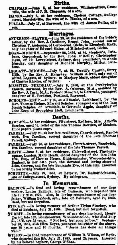 Newspaper "In Memoriam" column including a notice for Louisa Baldock, late of Balmain, died 21 July 1879, and William Baldock, sen., of Balmain.