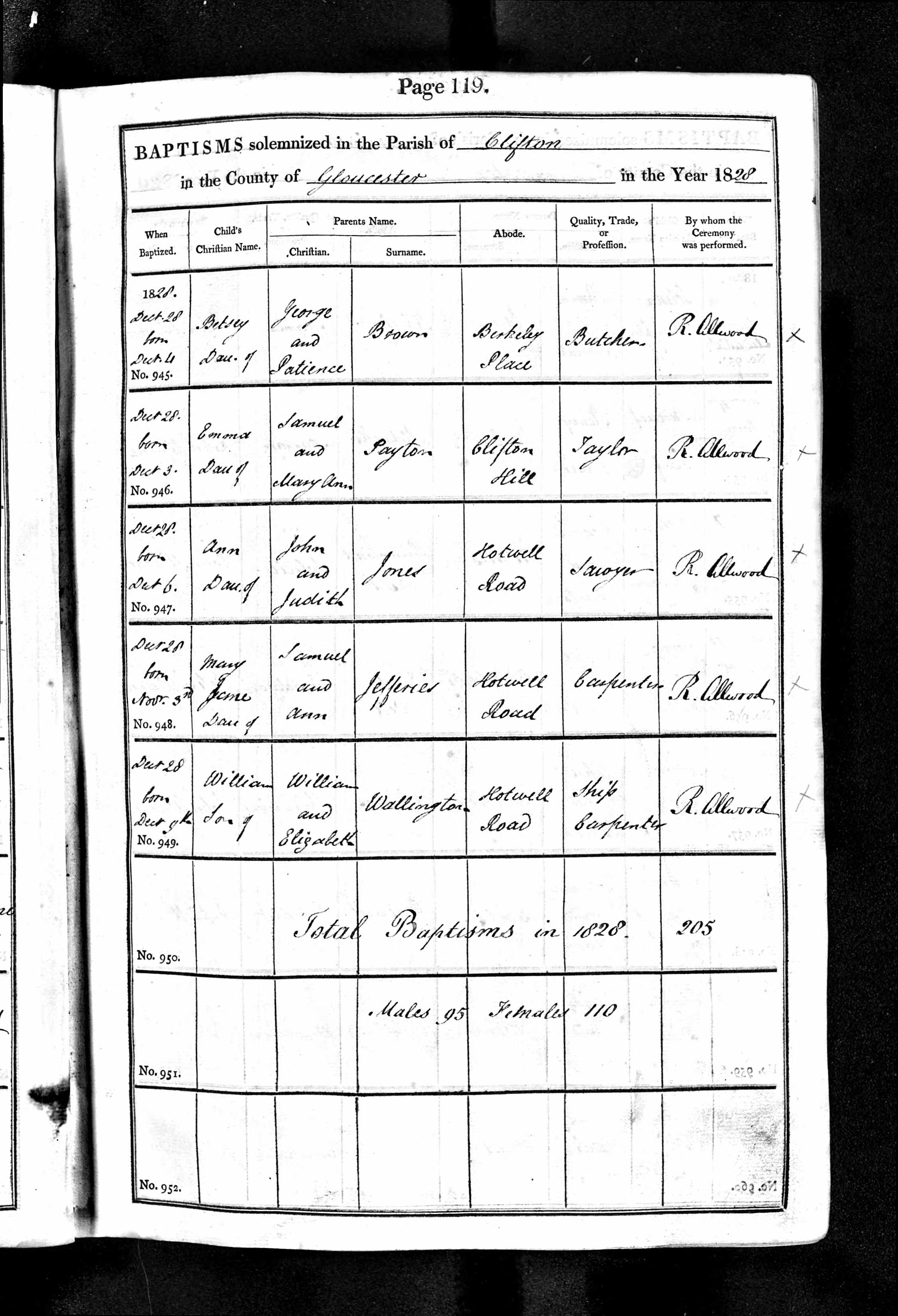 A ruled parish-register page headed “Baptisms solemnized in the Parish of Clifton in the County of Gloucester in the Year 1828,” page 119. The fourth entry, number 948, reads: Mary Jane, daughter of Samuel and Ann Jeffries, of Hotwell Road, carpenter — born November 3rd, baptised December 28th.