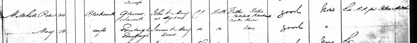 Handwritten immigration register entries: Mitchell Robert, 34, blacksmith, Glasgow, Lanark, parents John and Mary at Sydney, father John Mitchell blacksmith Cooks River; and Mary, 28, wife, Edinburgh, parents James and Mary, dead.